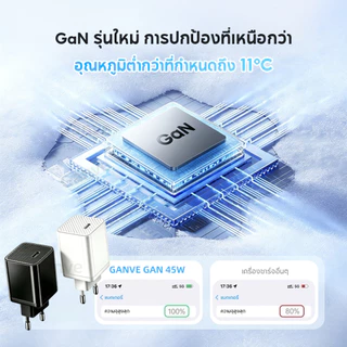 [NEW] หัวชาร์จ PD 45W GaN หัวชาร์จเร็ว สายชาร์จเร็ว Super Fast Charging สำหรับ i17 Galaxy S26 S25