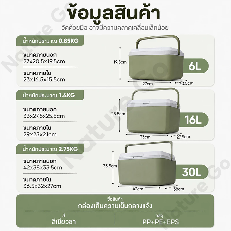 กระติกน้ําแข็ง กล่องเก็บความเย็นตั้งแคมป์ 6L 10L 16L 30L ลิตร แบบพกพา แช่เย็น 72ชั่วโมง thumbnail 9