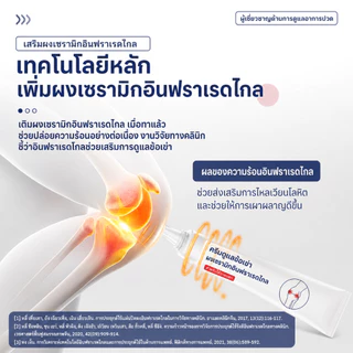 ซื้อ1 แถม2🔥Dr.DEASH เจลดูแลข้อต่อ บรรเทาอาการปวดข้อ เหมาะผิวบอบบาง ใช้ไหล่ มือ เข่า ส้นเท้า และส่วนอื่นๆ ของร่างกาย 30g