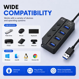 USB Hub 3.0 4 Ports พร้อมสวิตช์แยก สายยาว 1.2m ความเร็วสูง 5Gbps สำหรับ Laptop PC