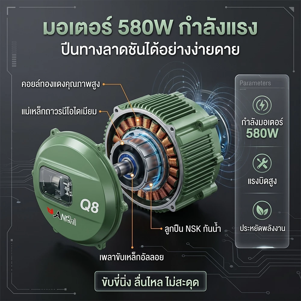 E-bike จักรยานไฟฟ้า 580W มอเตอร์ 48V 12A ไฟหน้า LED กระจกมองหลัง รับน้ำหนัก 150kg thumbnail 7
