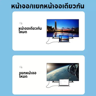 สายเคเบิลโปรเจคเตอร์ HDMI 4K@60Hz USB Type C เป็น HDMI 2 เมตร สายต่อทีวี สําหรับ Macbook Pro Air สายต่อมือถือเข้าทีวี