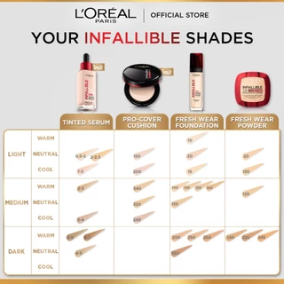 ลอรีอัล ปารีส อินฟอลลิเบิล 24H ทินต์ เซรั่ม 0.5-2 L'OREAL PARIS INFALLIBLE 24H TINTED SERUM