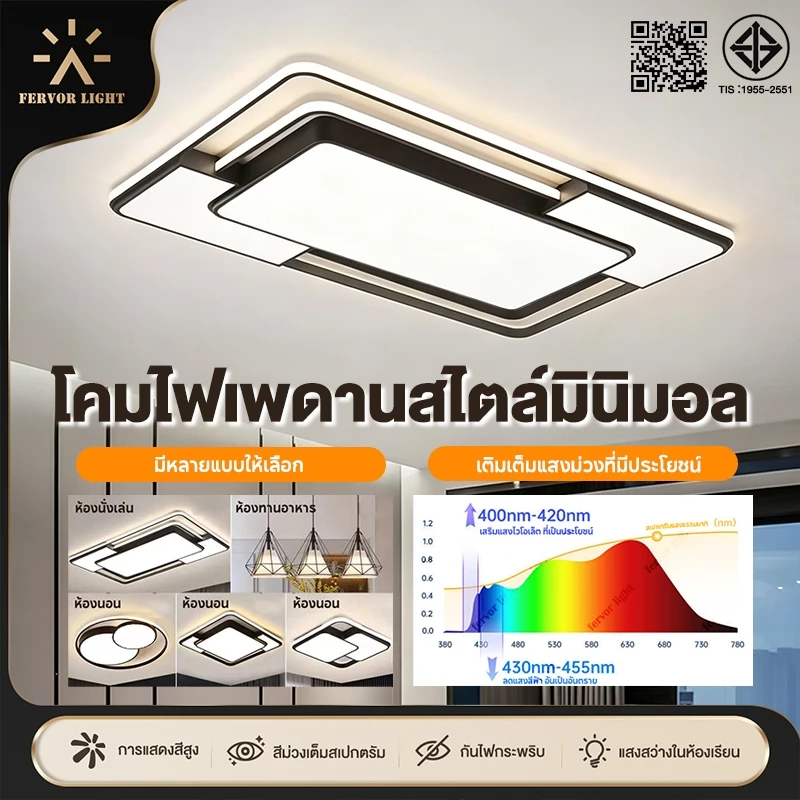 โคมไฟเพดาน LED ไฟเพดาน ไฟติดเพดาน ไฟห้องนอน ปรับแสงได้ รีโมทคอนโทรล 3สี ห้องนอน ห้องนั่งเล่น