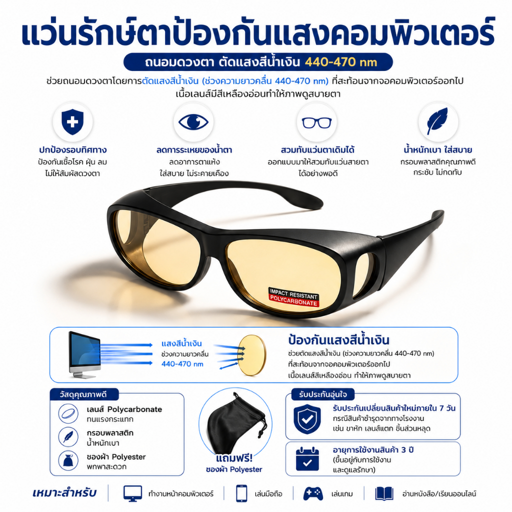 Wan-Rak-Ta แว่นรักษ์ตาป้องกันแสงคอมพิวเตอร์ (แว่นศิริราช)