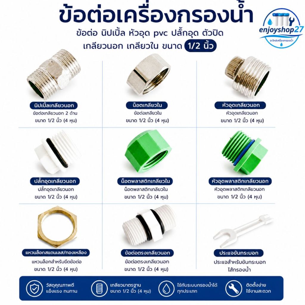 ข้อต่อเครื่องกรองน้ำ ข้อต่อ นิปเปิ้ล หัวอุด pvc ปลั๊กอุด ตัวปิด เกลียวนอก เกลียวใน ขนาด 1/2 นิ้ว