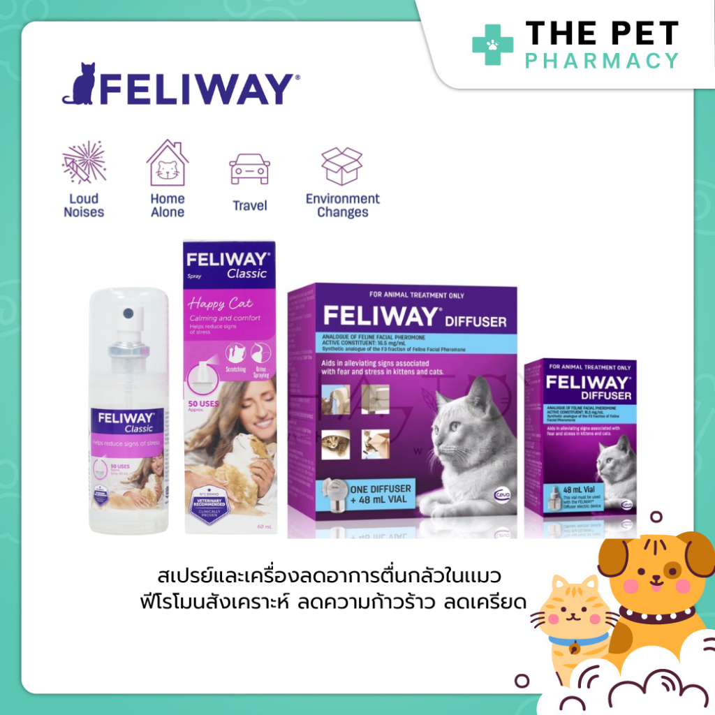 Feliway for cat สเปรย์และเครื่องลดอาการตื่นกลัวในเเมว ฟีโรโมนสังเคราะห์ ลดความก้าวร้าว ลดเครียด
