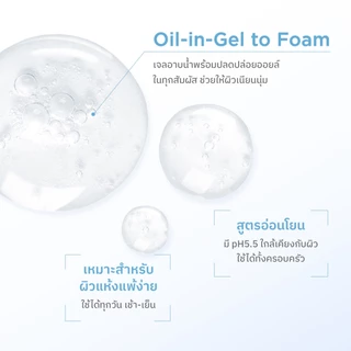 [NEW] NU FORMULA Derma Barrier Intensive Moisture Shower Gel 400 ml. เจลอาบน้ำสำหรับผิวแห้ง ผิวบอบบาง ชุ่มชื้นยาวนาน