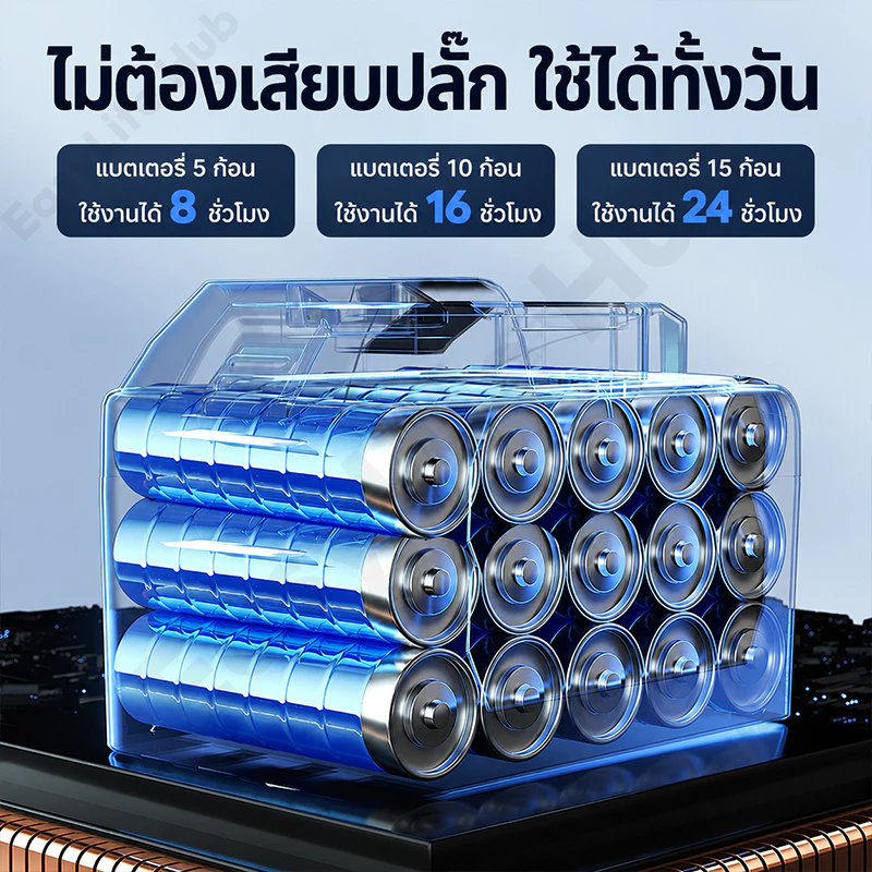 พัดลมแบตเตอรี่ไร้สาย 8 นิ้ว 64V พกพา ลมแรง thumbnail 6