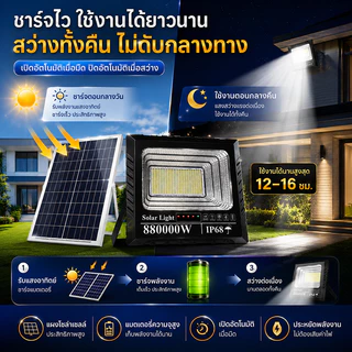EEKOO【รับประกัน30ปี】ไฟโซล่าเซลล์ 880000W ซื้อ 1 แถม 1 โซล่าเซลล์ ไฟสปอร์ตไลท์ LED IP68 กันน้ำ สว่างอัตโนมัติเมื่อฟ้ามืด