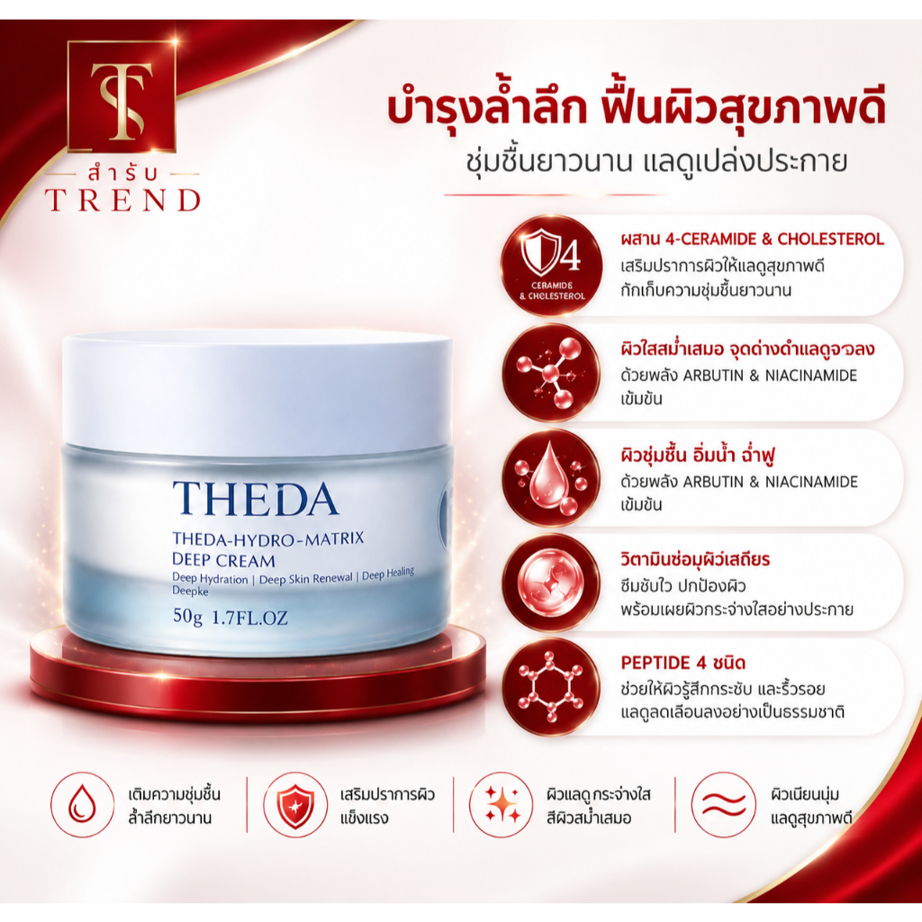 ธีด้า  ดรีฟครีม DeepCream  THEDA เติมความชุ่มชื้น ปลอบประโลมผิวให้เนียนนุ่ม ขนาด  50 g