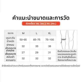 สนับเข่า🔥กันกระแทก ฟองน้ำ สายรัดเข่า ป้องกันบาดเจ็บ ช่วยพยุงหัวเข่า Knee Support ที่รัดเข่าสําหรับฟุตบอล ฟิตเนส
