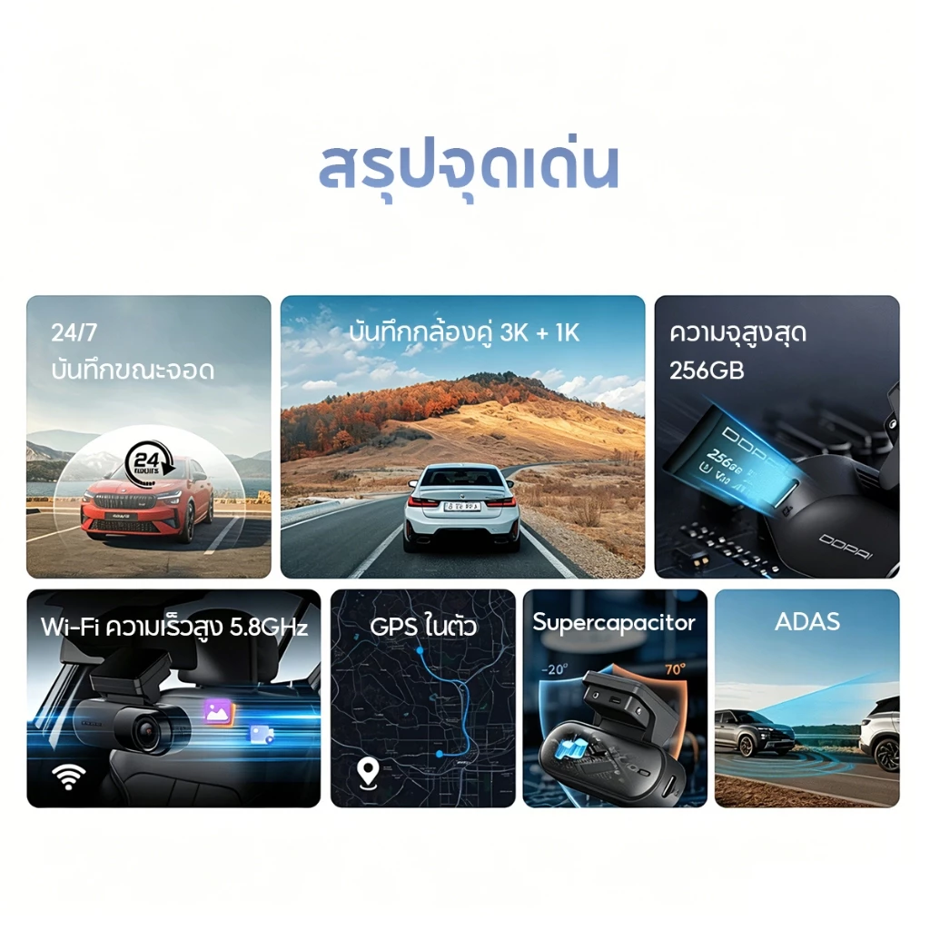 [New]DDPAI N3 Pro GPS Front and Rear DashCam 3K+1K Full HD กล้องติดรถยนต์ 140 °องศามุมกว้าง ความละเอียด กล้องหน้ารถ ADAS thumbnail 3