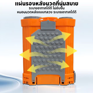 TASKTOOL ถังพ่นยา เครื่องพ่นยาแบตเตอรี่ 20/16/15/9 ลิตร ถังพ่นยา ถังฉีดพ่นยา ฆ่าเชื้อ ฆ่าหญ้า ฟังก์ชั่นปั้นอัตโนมัติ