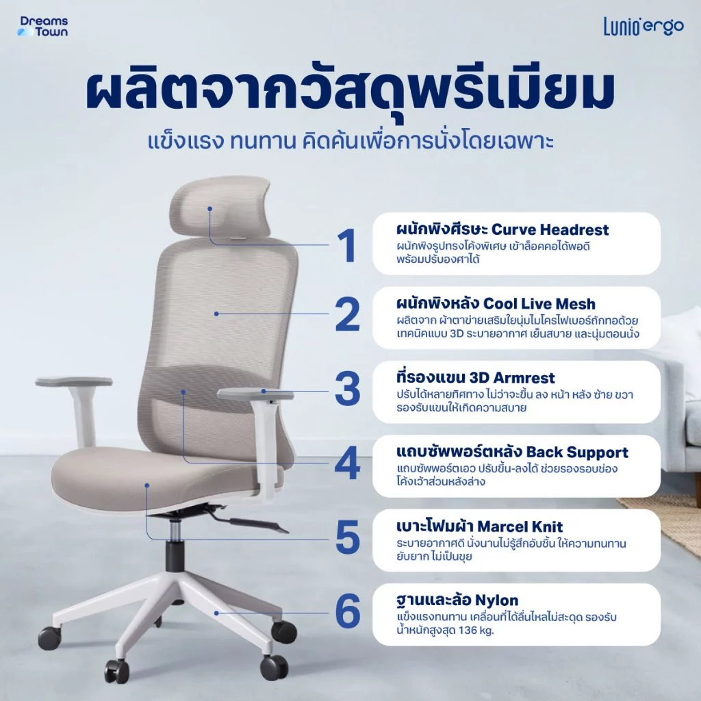 Lunio Ergo Starlight เก้าอี้ทำงาน เก้าอี้คอม เหมาะกับคนสูง 150-175 cm ใช้ผ้าตาข่าย นั่งนานไม่ร้อน ไม่เมื่อย thumbnail 3