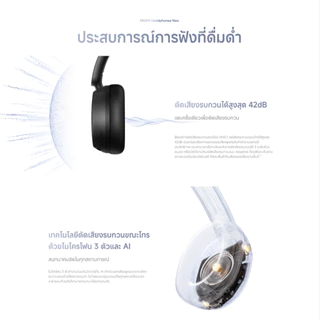 Xiaomi REDMI Headphones Neo หูฟังบลูทูธ I แบตเตอรี่ใช้งานได้นานสูงสุด 72 ชั่วโมง | ลดเสียงรบกวน AI I แถบคาดศีรษะปรับได้