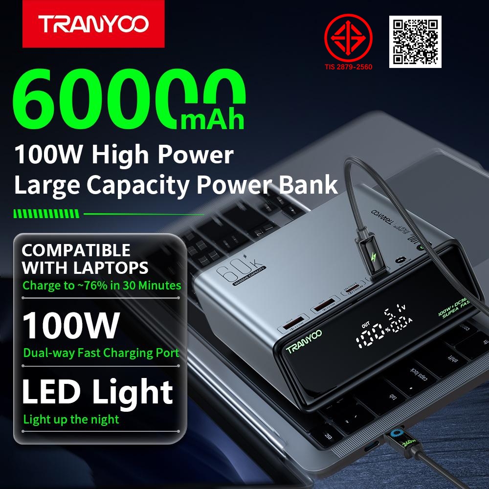 TRANYOO L6 60000mAh Power banks รองรับชาร์จเร็ว 100W เข้ากันได้กับอุปกรณ์ทุกชนิด มีหลอด LED และ 5 พอร์ตชาร์จในตัว