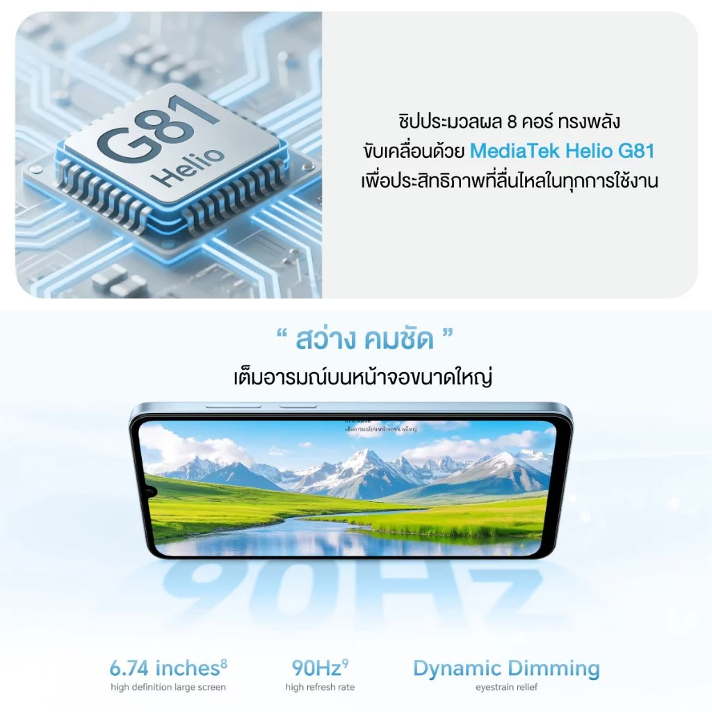 (New) HONOR X5d (4+64GB) โทรศัพท์มือถือ ถึกทน | หน้าจอ 6.74 นิ้ว | Refresh Rate 90Hz | กล้อง AI 13MP | แบตเตอรี่ 5260mAh thumbnail 7