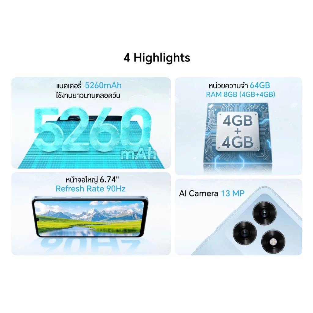 (New) HONOR X5d (4+64GB) โทรศัพท์มือถือ ถึกทน | หน้าจอ 6.74 นิ้ว | Refresh Rate 90Hz | กล้อง AI 13MP | แบตเตอรี่ 5260mAh thumbnail 4