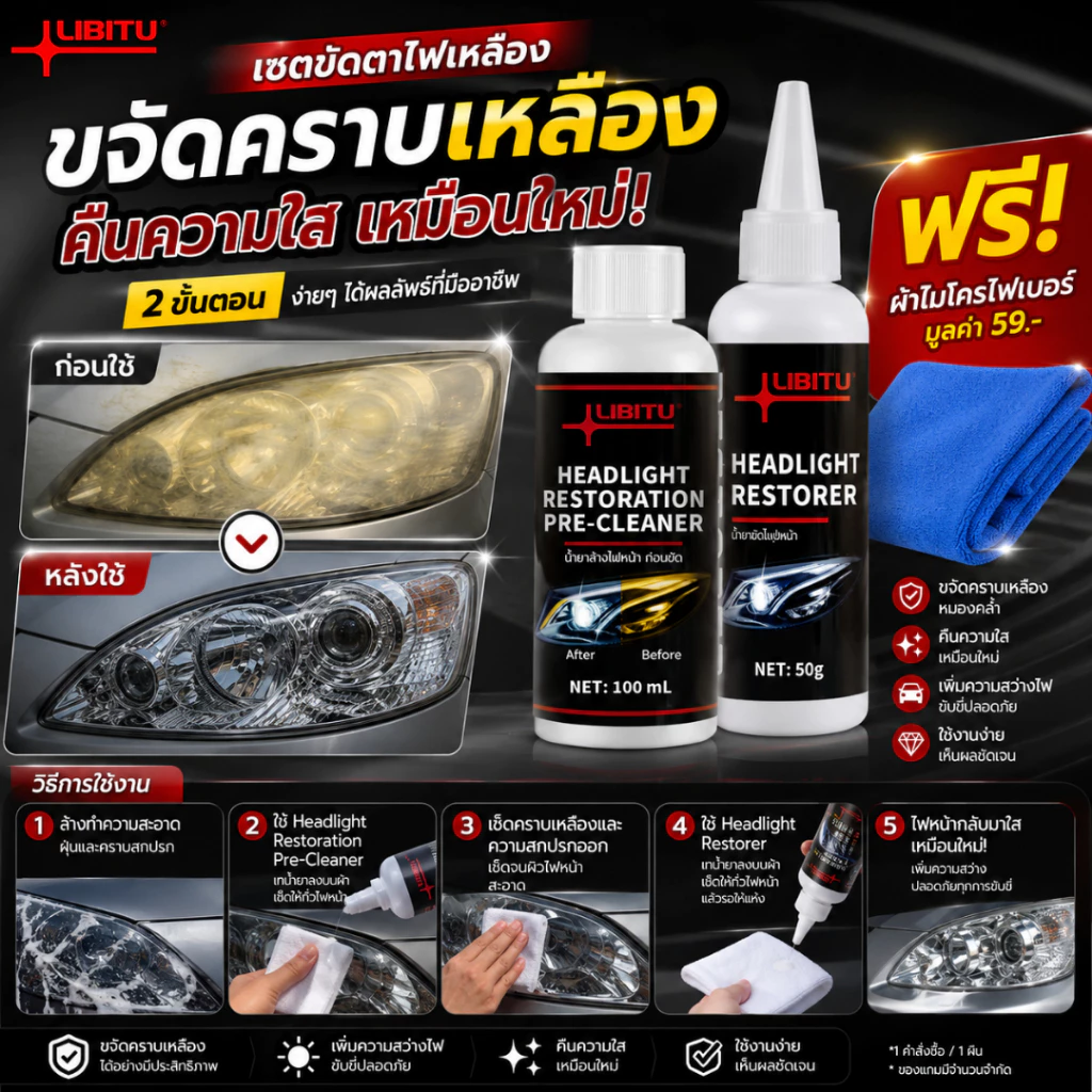 น้ำยาขัดไฟหน้ารถยนต์ 100ML LIBITU ผลิตภัณฑ์ขจัด คราบไฟหน้ารถยนต์ ครีมขัดเคลือบเงา 50ML ชุดฟื้นฟูไฟหน้ารถ thumbnail 3
