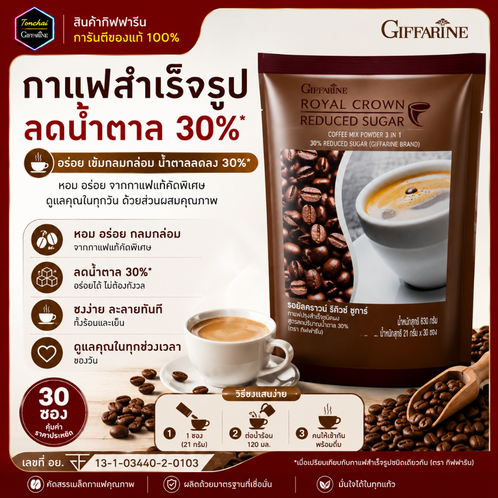 กาแฟ กิฟฟารีน แบบหวานน้อย กาแฟลดน้ำตาล กาแฟรีดิวซ์ กาแฟ พร้อมดื่ม สูตรลดปริมาณน้ำตาล 30%