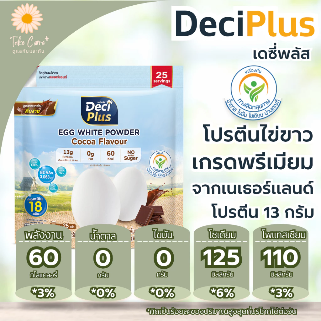 DeciPlus เครื่องดื่มโปรตีนไข่ขาวชนิดผง อัลบูมิน 450กรัม thumbnail 4