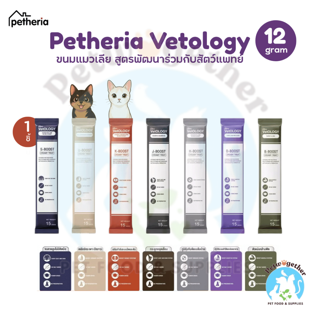 Petheria อาหารแมวเพ็ทเทอเรีย ขนาด 1.5kg ลูกแมว แมวโต Gluten-free ไม่เติมเกลือ