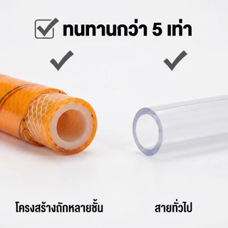 สายพ่นยาหนา 5ชั้น 50/100เมตร สายฉีดยา เสริมเชือกถัก ทนแรงดัน220บาร์ ไม่แตกง่าย ใช้งานทน
