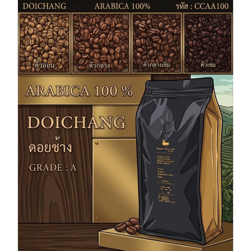 (รหัสCCAA)เมล็ดกาแฟคั่ว Arabica 100% เกรด A  คั่วใหม่