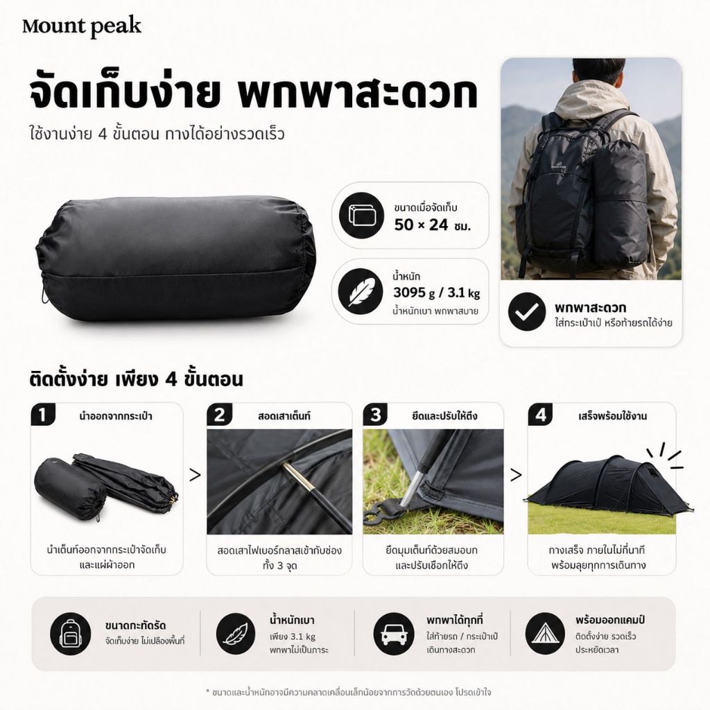 Mount Peak เต็นท์ทรงอุโมงค์ เต็นท์แคมป์ปิ้ง สำหรับ 2-3 คน รูปที่ 7