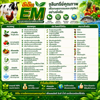 Plants Center EM หัวเชื้ออีเอ็มธรรมชาติ ดับกลิ่นท่อ ส้วม กลิ่นเหม็น ใช้ย่อยสลาย หมักปุ๋ย บำบัดน้ำขนาด 1L ตรากอบัว
