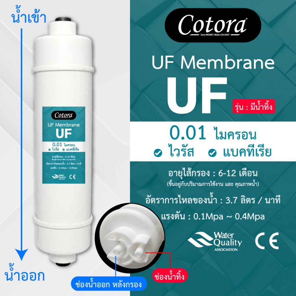 Cotora ไส้กรอง UF (3 ช่อง) (มีรูน้ำทิ้ง) ไส้กรองอินไลน์ inline ไส้กรองแคปซูล ขนาด 10นิ้ว ตู้กดน้ำ (สวมเร็ว)