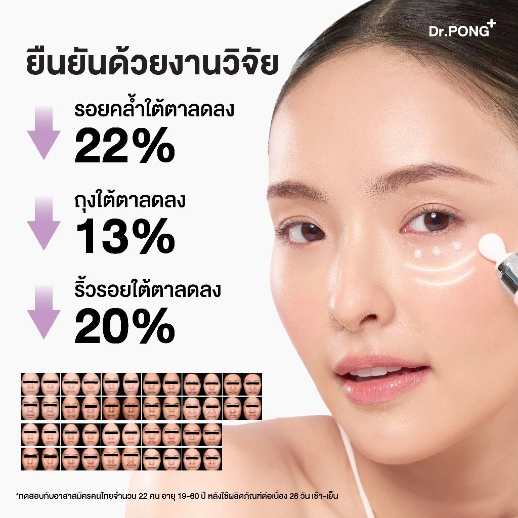 Dr.PONG 28D Whitening Drone Cera+B3 Daily anti-aging Eye Cream  อายครีมสูตรใหม่ ลดใต้ตาคล้ำ ไม่แสบตา ฟื้นฟูริ้วรอย thumbnail 8