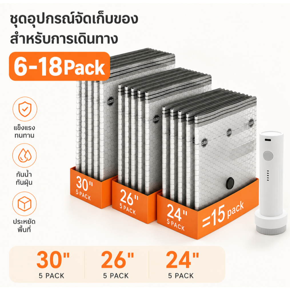 บรรจุภัณฑ์สำหรับการเดินทาง ที่สามารถนำกลับมาใช้ใหม่ได้มาพร้อมกับปั๊มไร้สายประหยัดพื้น ที่การออกแบบแบบพกพาเหมาะสำหรับการเ