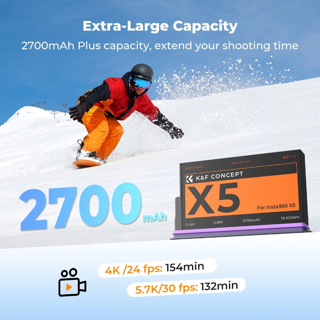 K&F Insta360 X5 Battery Charger แบตเตอรี่ 2700mAh เคสชาร์จไว PD 20W Fast Charge (ประกันศูนย์) thumbnail 9