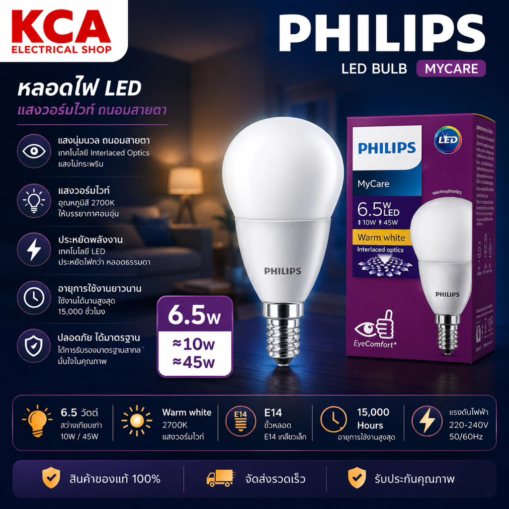 Philips หลอดไฟ Led Bulb 4W 6.5W ขั้วเล็กE14 My Care ((กล่องยับบ้าง))