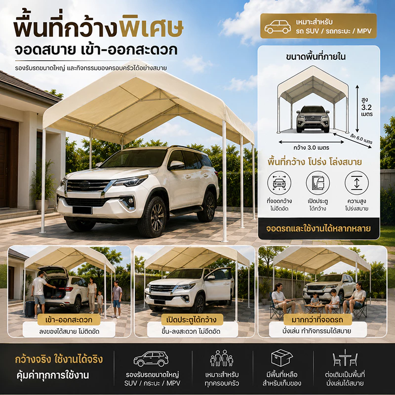 เต็นท์ขายของ เต็นท์ตลาดนัด ขนาด 2x2 3x3 3x4 3x5 3x6ม โครงเหล็กหนา thumbnail 8