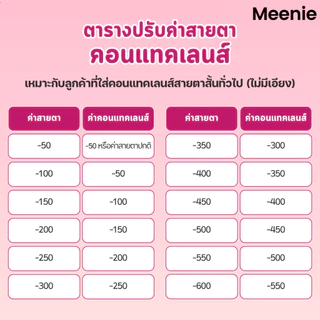 Meenie รุ่น White Glowyคอนแทคเลนส์สายเกา ลุคใสวิ้ง ตาโตชัด มีออร่าPink Natural คอนแทคเลนส์สายเกา ลุคหวานใส ตาโตธรรมชาติ