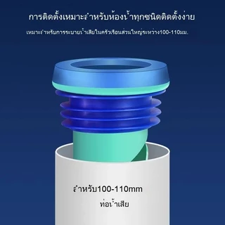 🚽 อัปเกรดห้องน้ำ! ซีลฟลานจ์โถชักโครก 3 ชั้น รุ่นอัปเกรด ปิดสนิท 360° กันกลิ่นเหม็น กันแมลง กันน้ำรั่วซึม พร้อมฝาปิดคุณภ