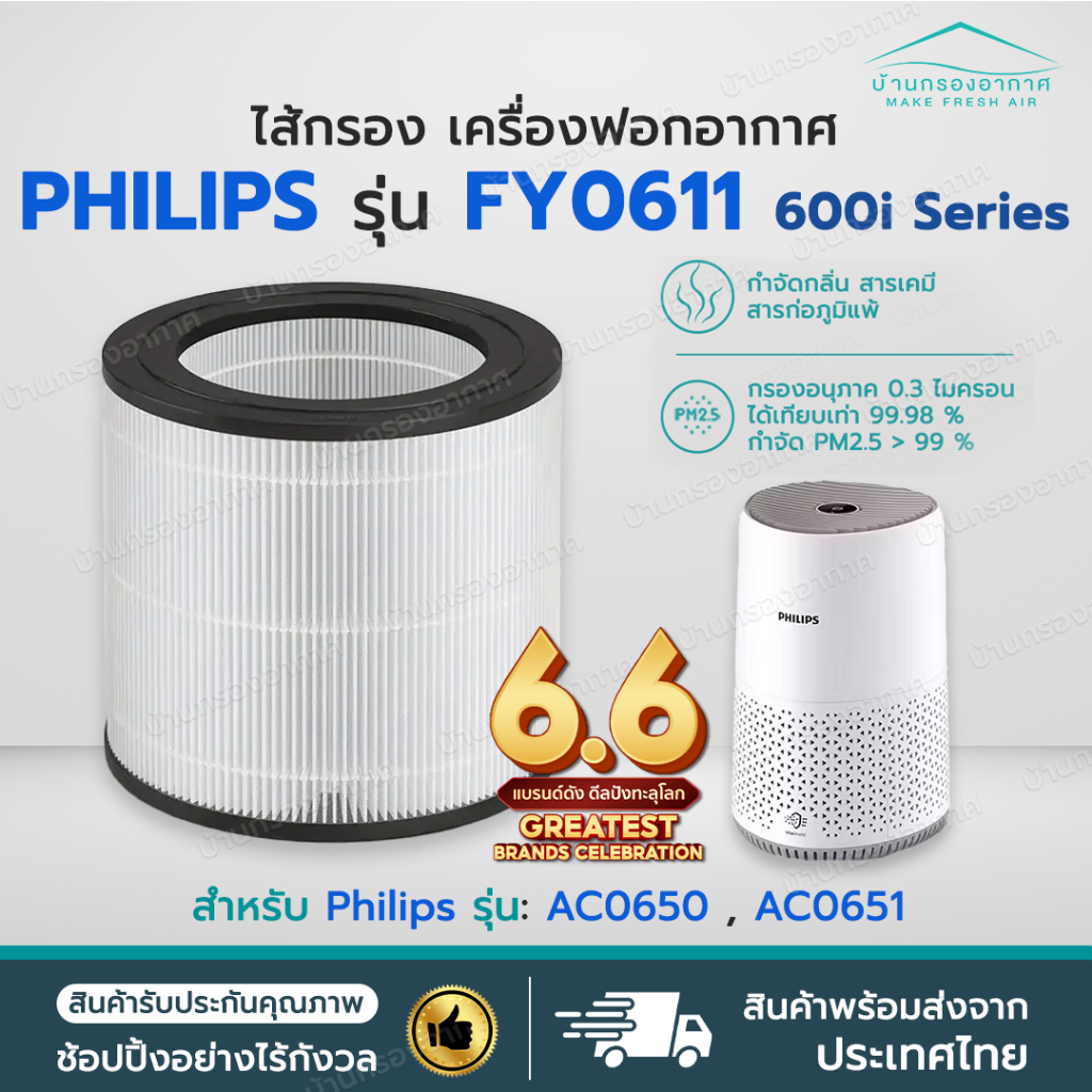 ถูกสุด+พร้อมส่ง✅ ไส้กรองอากาศ Philips AC0650 เครื่องฟอกอากาศ Philips FY0611 /30 for Air Purifier AC0