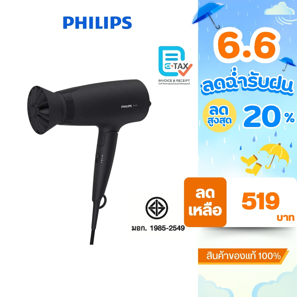 Philips ไดร์เป่าผม Thermo Protect กำลังไฟ 1,600 วัตต์ รุ่น BHD308/10