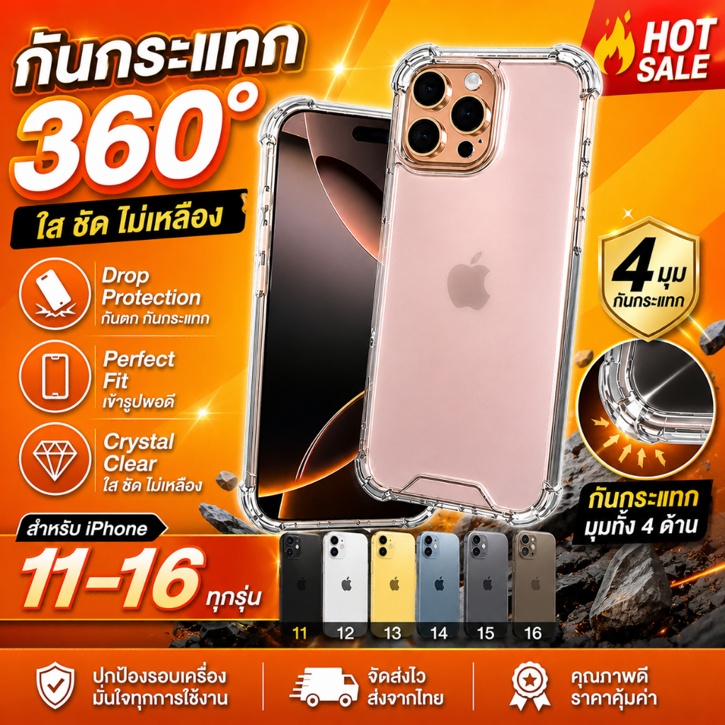 เคสใสกันกระแทก iPhone 11-16 | TPU ใส 4 มุมเสริมกันตก ป้องกันรอยขีดข่วน รองรับทุกรุ่น iPhone