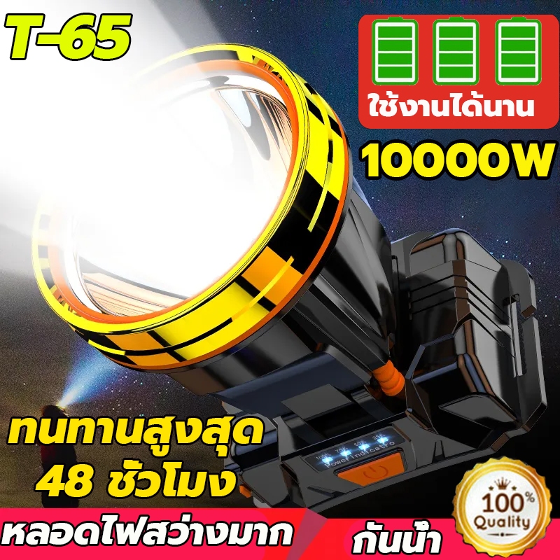MEIC ไฟฉายคาดหัว แบบชาร์จได้ USB ไฟสว่างส่องไกลถึง100000 lumens ลุยฝนกันน้ำได้ ไฟคาดหัว ไฟฉาย ไฟฉายแรงสูง