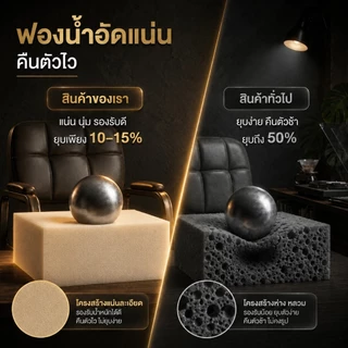 BeErgo เก้าอี้ประชุม เก้าอี้ทำงาน โครงเหล็กชิ้นเดียว ไม่มีล้อ หนังน้ำมันพรีเมียม กันสนิม เบาะหนานุ่ม