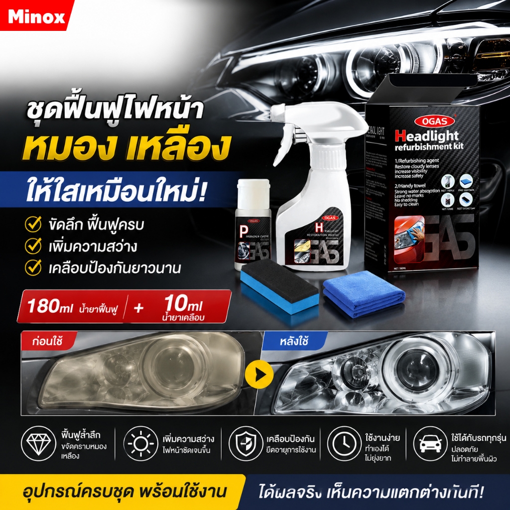 สเปรย์ขัดไฟหน้า ชุดฟื้นฟู เคลือบเงา ขจัดคราบเหลือง ใช้ง่าย ไม่ต้องขัด ไฟหน้าใสเหมือนใหม่