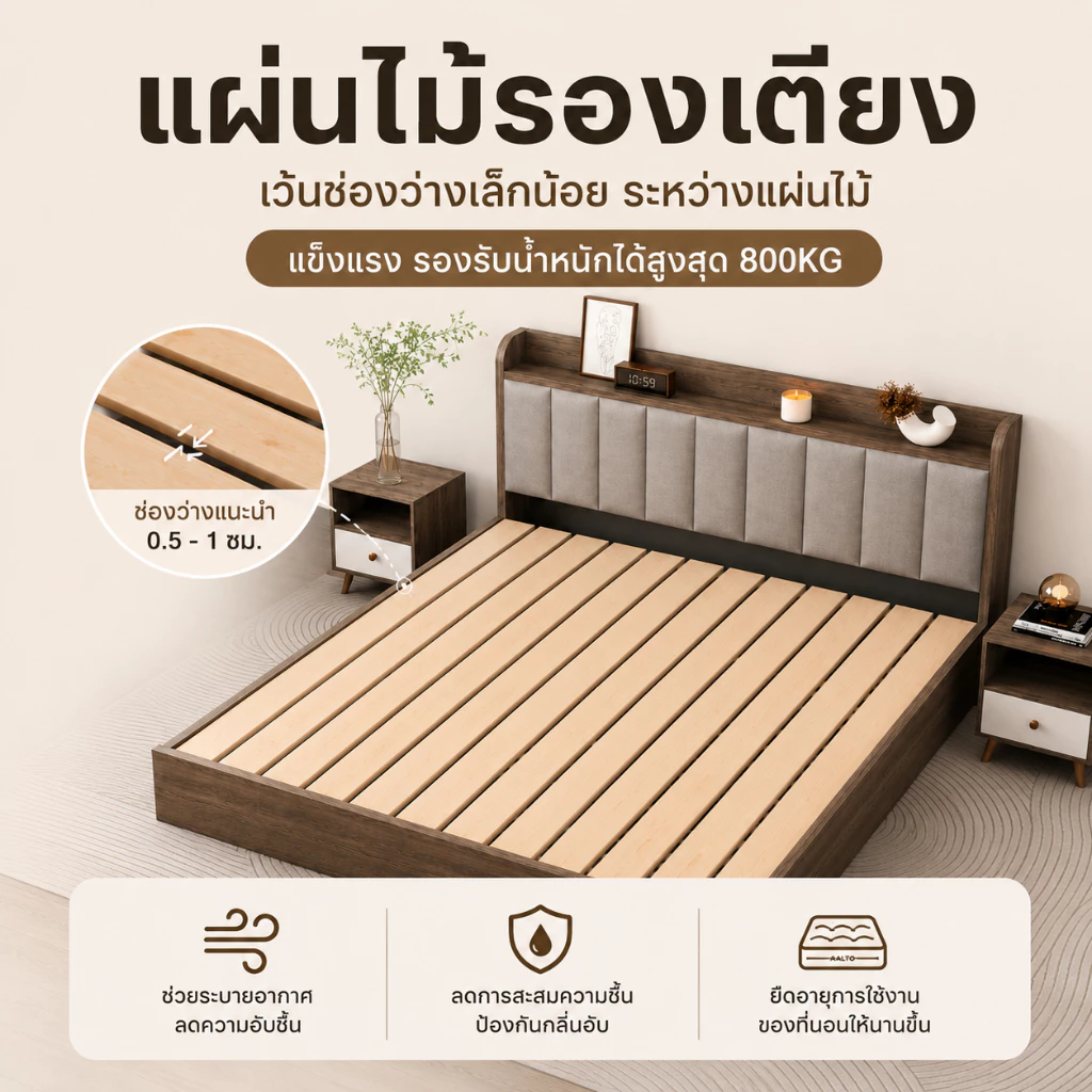 WHF เตียงไม้ ดีไซน์นอร์ดิกมินิมอล ขนาด 4ฟุต/5ฟุต/6ฟุต thumbnail 4