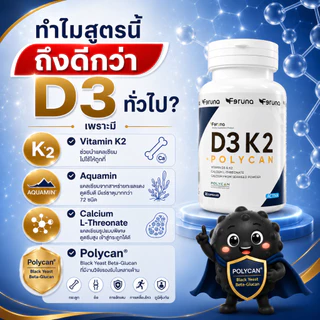 Feruna D3 K2+Poycan ฟีรูน่า วิตามินดี3เค2 พลัสโพลีแคน ดูแลกระดูก กล้ามเนื้อและเสริมภูมิคุ้มกัน ช่วยดูดซึมแคลเซียม
