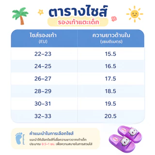 รองเท้าแตะนักเรียน รองเท้าแตะเด็ก ลายไดโนเสาร์การ์ตูนน่ารัก สำหรับฤดูร้อน กันลื่น