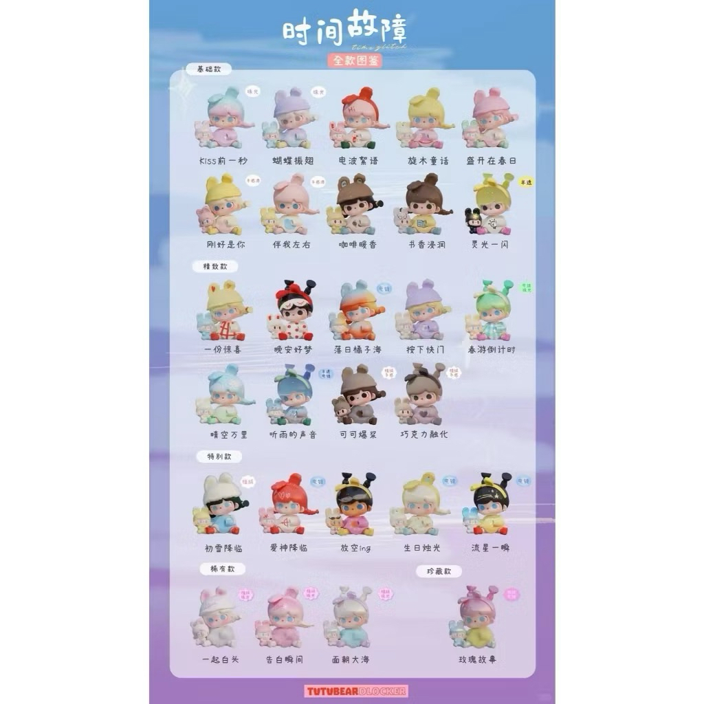 [✨ระบุตัว] โมเดลมินิ TUTUBEAR Time Glitch