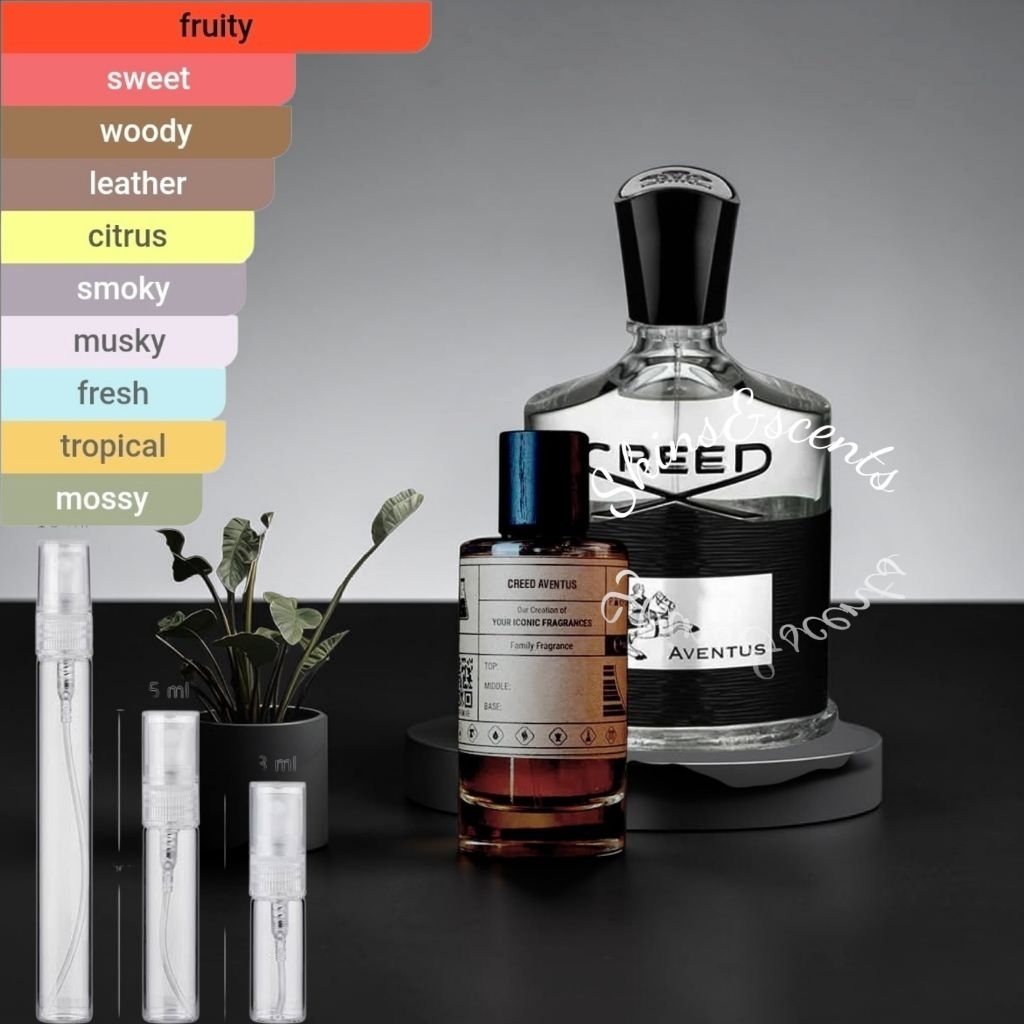 แท้💯(แบ่ขาย)luxodor Aventus(dupe creed)EDP